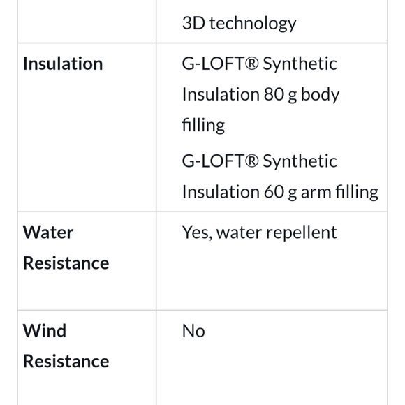 NWT Blackyak black puffer jacket - Picture 11 of 14